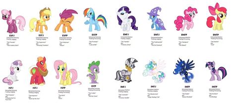 every mlp character|different my little pony characters.